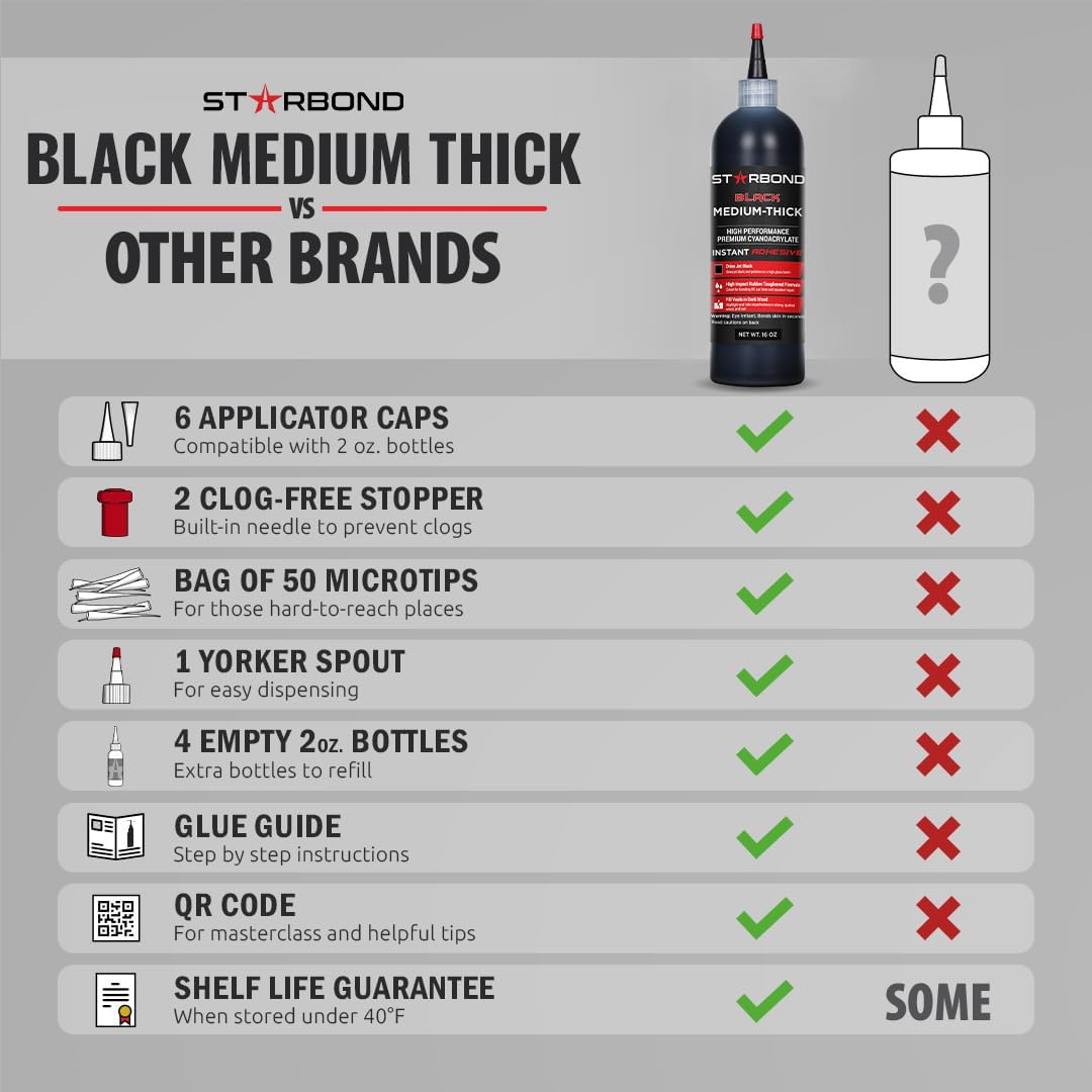 starbond kbl-500 | Flexible, negro, tamaño mediano de grosor | Premium caucho endurecido ca – Super pegamento/Plus Extra botellas, tapones, y:, 16 oz.