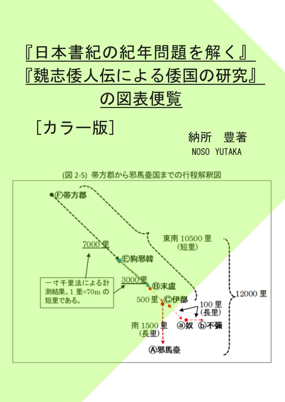 『日本書紀の紀年問題を解く』『魏志倭人伝による倭国の研究』の図表便覧: [カラー版]