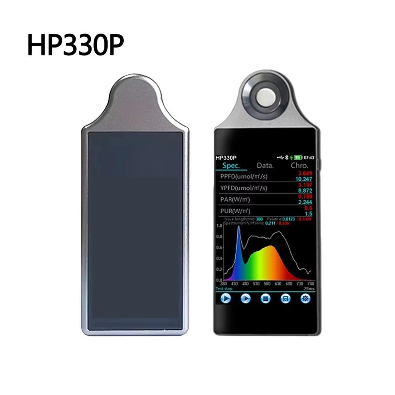 Spektrometr, Przenośny spektrometr PAR HP330P ze światłem PPFD do optymalnego oświetlenia wzrostu roślin