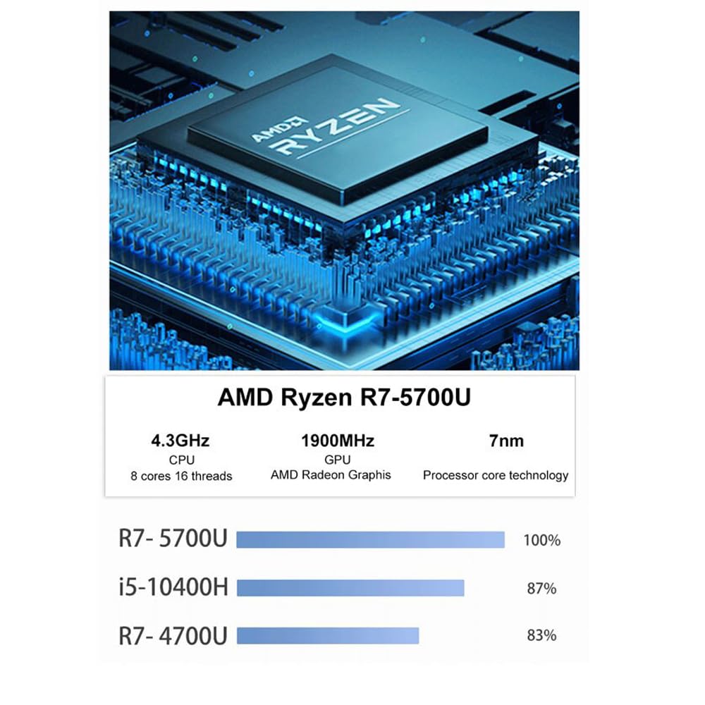 AMD Ryzen7 5700u ミニPC 4111KpawbaL.jpg_BO30,255,255,