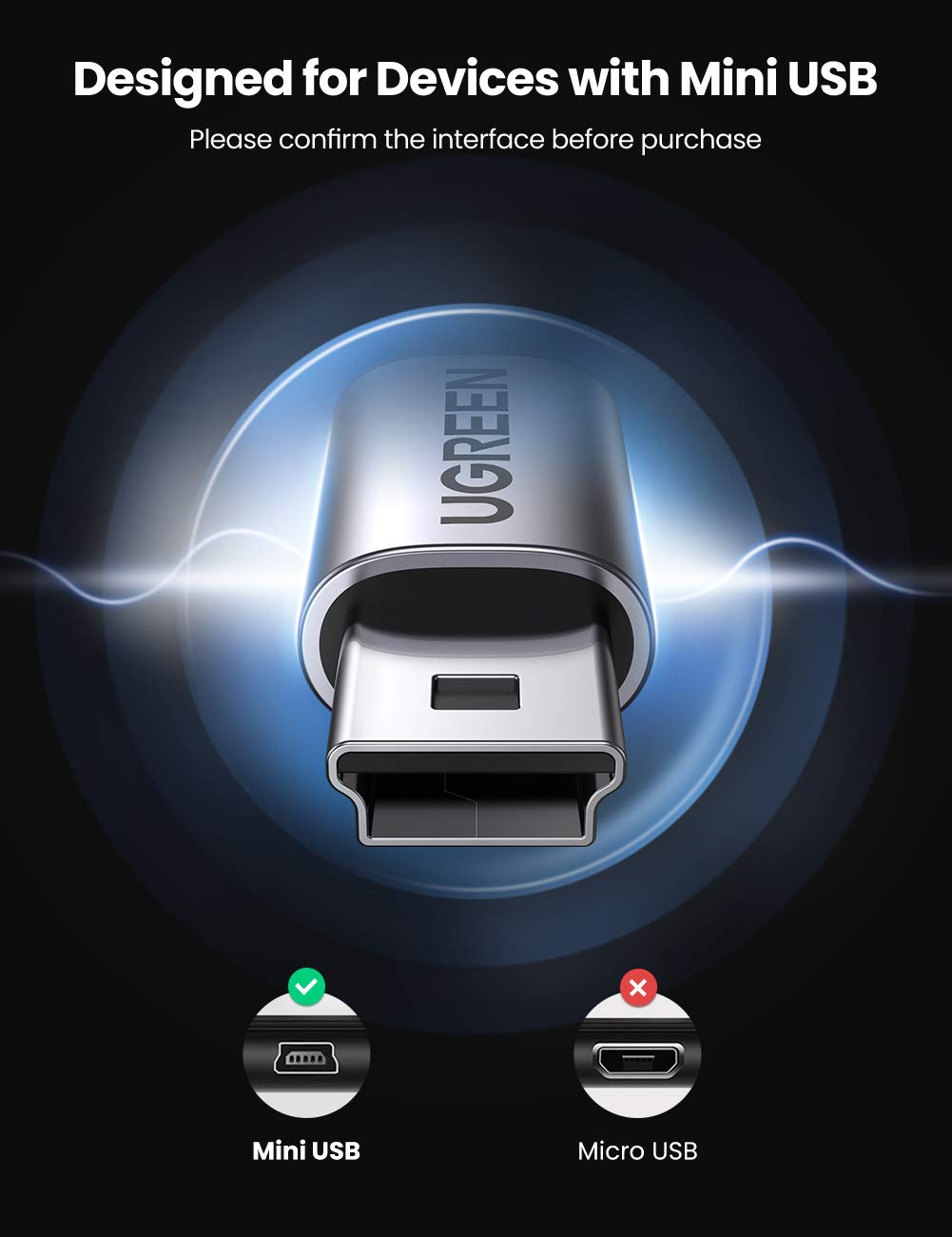 Buy UGREEN Mini USB Cable Braided USB 2.0 to Mini B Cable Data Transfer