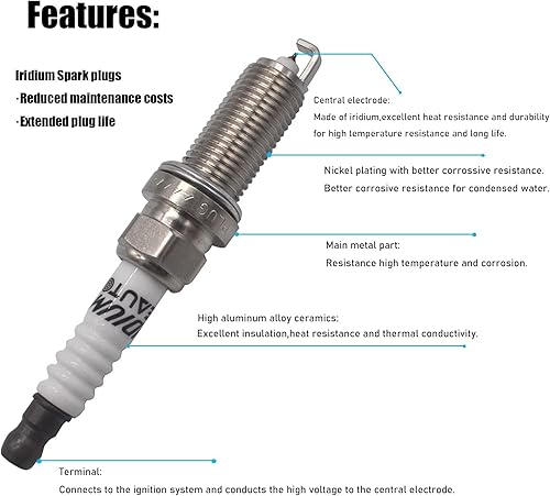 Miniatura 6 de Paquete de bobinas de encendido UF267 9091902234 y bujía de iridio 4504 juego de 6 piezas compatibles con Toyota Camry 2002-2006, Highlander