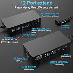 12 in 1 Surface Dock (2*HDMI +VGA), Microsoft Surface pro Docking Station Triple Display for Surface Pro 8/X/7/6/5/4/3,Laptop 4/3/2/go, Surface Book 3/2, Surface Book