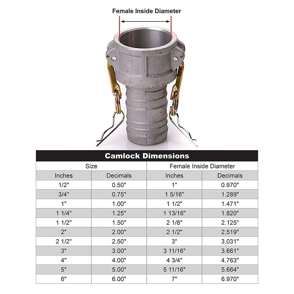 Belgrade Parts & Service, Inc. 2