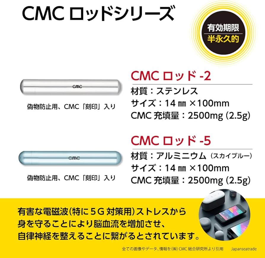 正規品 CMCロッド5（CMCROD-5）cmc総合研究所 61HyMhVeKzL._AC_UF894,