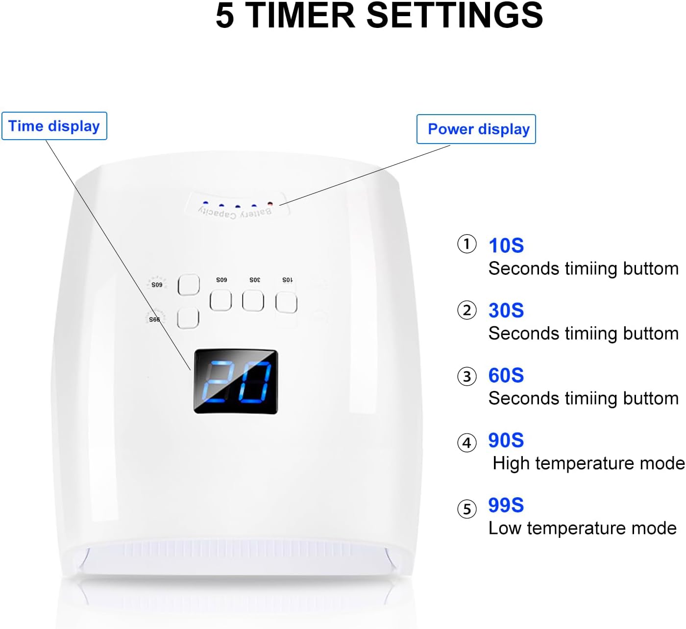 66W UV LED Nail Lamp, Professional Rechargeable Cordless UV Light for Gel Nails,5 Timer Settings Gel Nail Light, Nail Dryer Nail Art Manicure Tools for Home and Salon