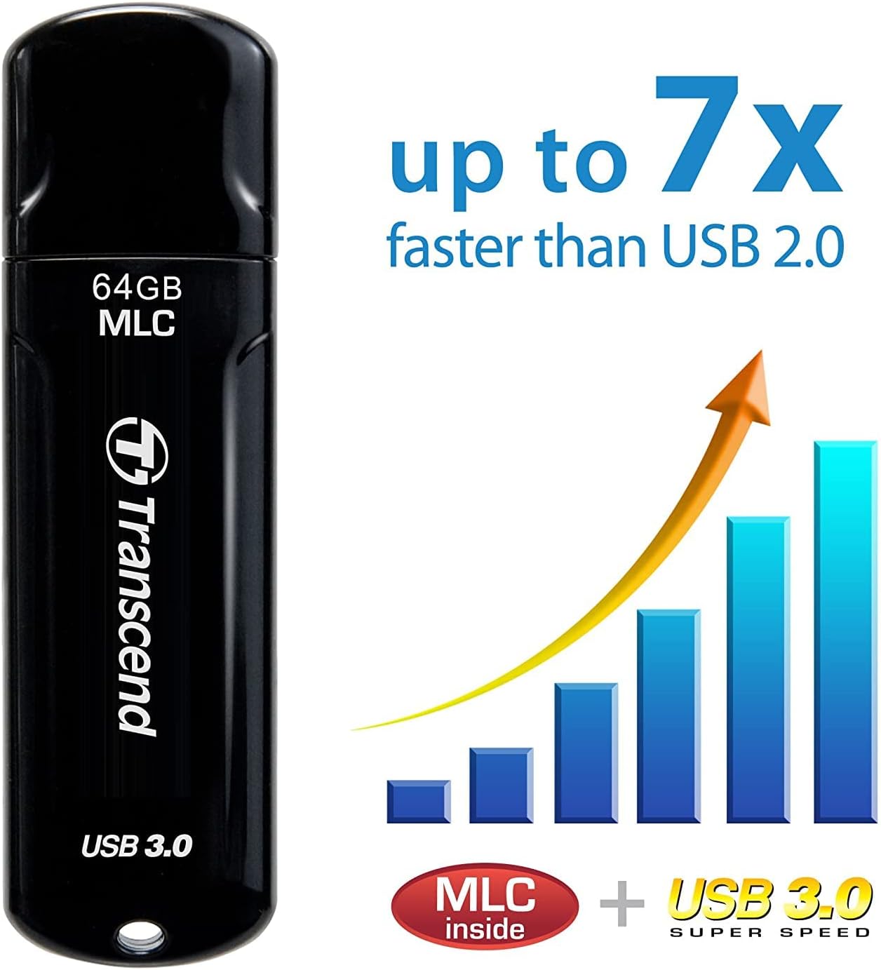 32GB JetFlash 750 Chiavetta USB 3.1 Gen 1 TS32GJF750K - Chiavetta USB - Immagine 10
