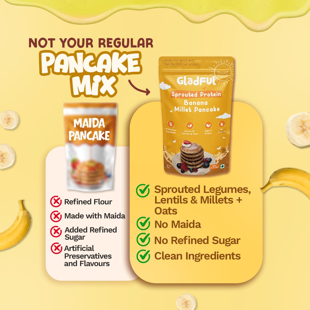 Gladful Banana Millet Pancake, No Maida, No Palm Oil, No Refined Sugar, Gluten Free, High Protein, Low Carbs, Low Gi Millet Grain, Eggless 300 Grams (Pack Of 2) - Banana 3