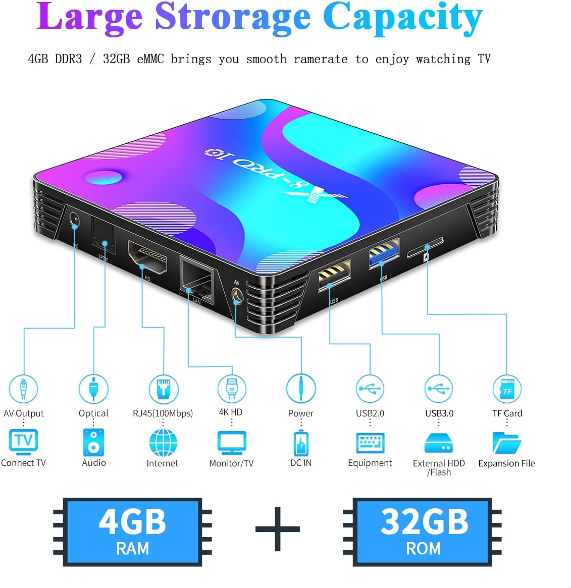 Antfraer Android TV Box, Android TV Box 11.0 4GB RAM 32GB ROM with Mini Wireless Backlit Keyboard, RK3318 Quad-Core 64 Bits Dual-WiFi 2.4GHz/5GHz BT 4.2 USB 3.0 3D 4K Android Box