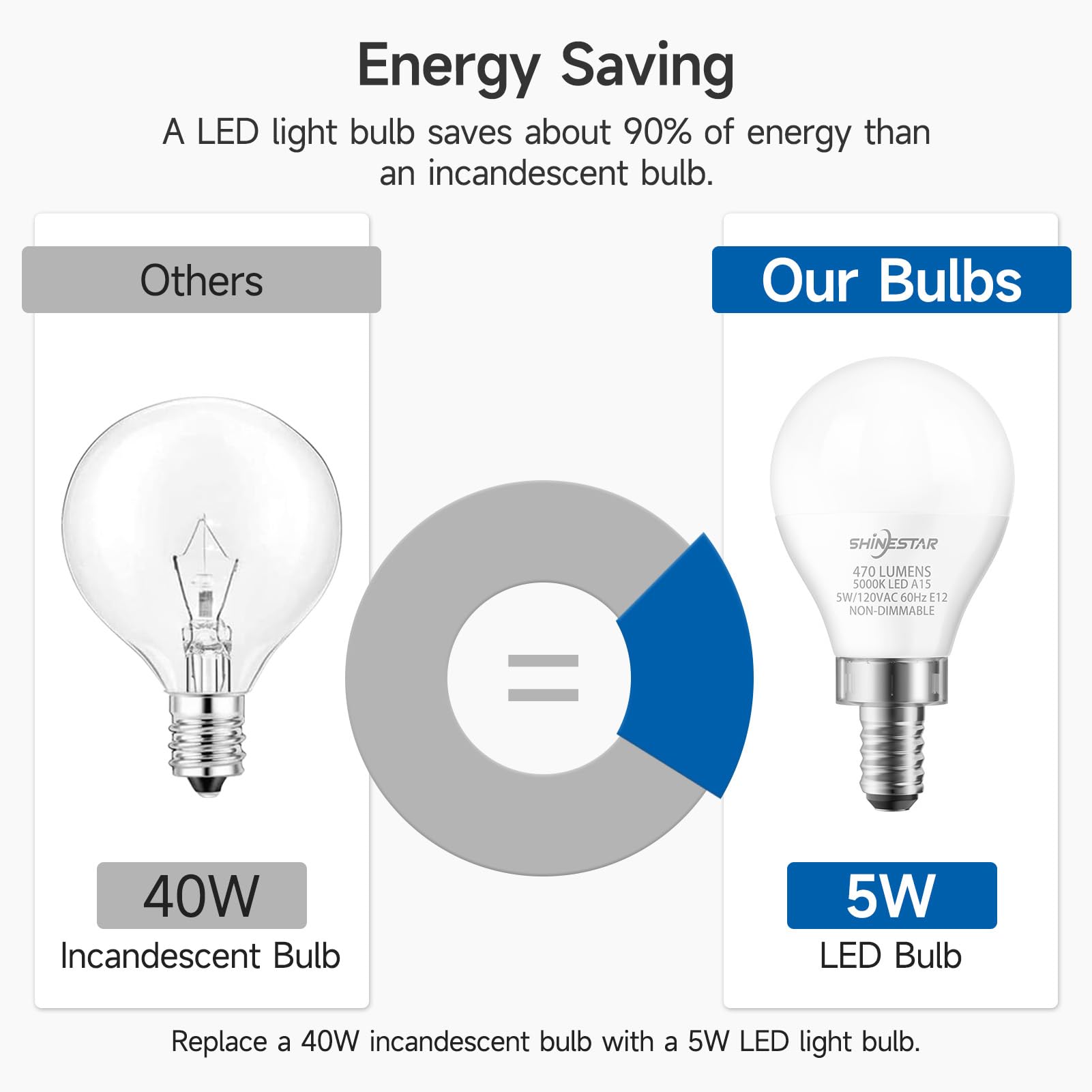SHINESTAR 6-Pack Ceiling Fan Light Bulbs, Small Base, 120V 40W