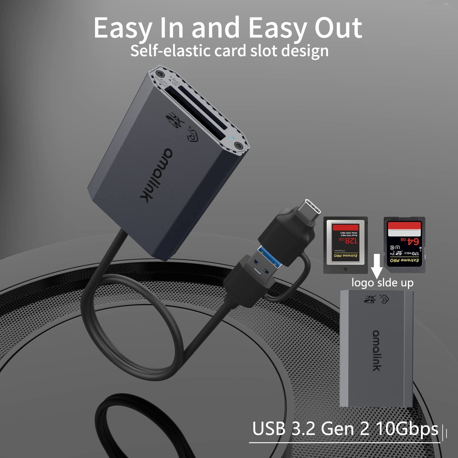 CFexpress Typ B/SD USB 3.2 GEN 2 Kartenleser, amalink Dual Slot CFexpress Typ B Speicherkartenleser Adapter mit USB A/USB C Anschlüssen. Unterstützt CFexpress Typ B SD4.0 UHS-II Speicherkarten
