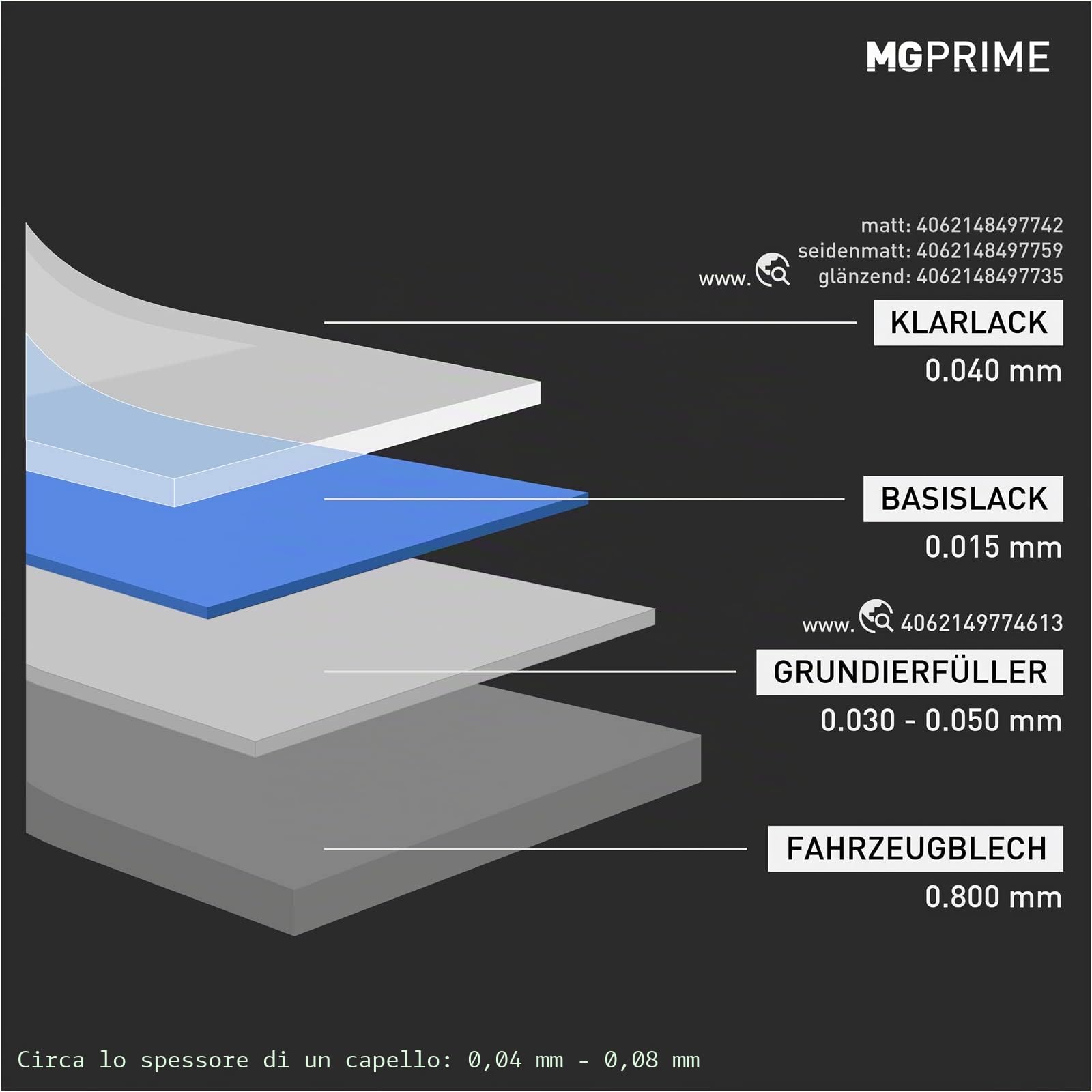 MG PRIME Vernice per auto Barattoli per BMW 475 Blacksapphire Perlco. 1,25L | Black Sapphire Metallic / Blacksapphire Perlcolor, Kit vernice di base + trasparente 2K + indurente, pronto all'uso