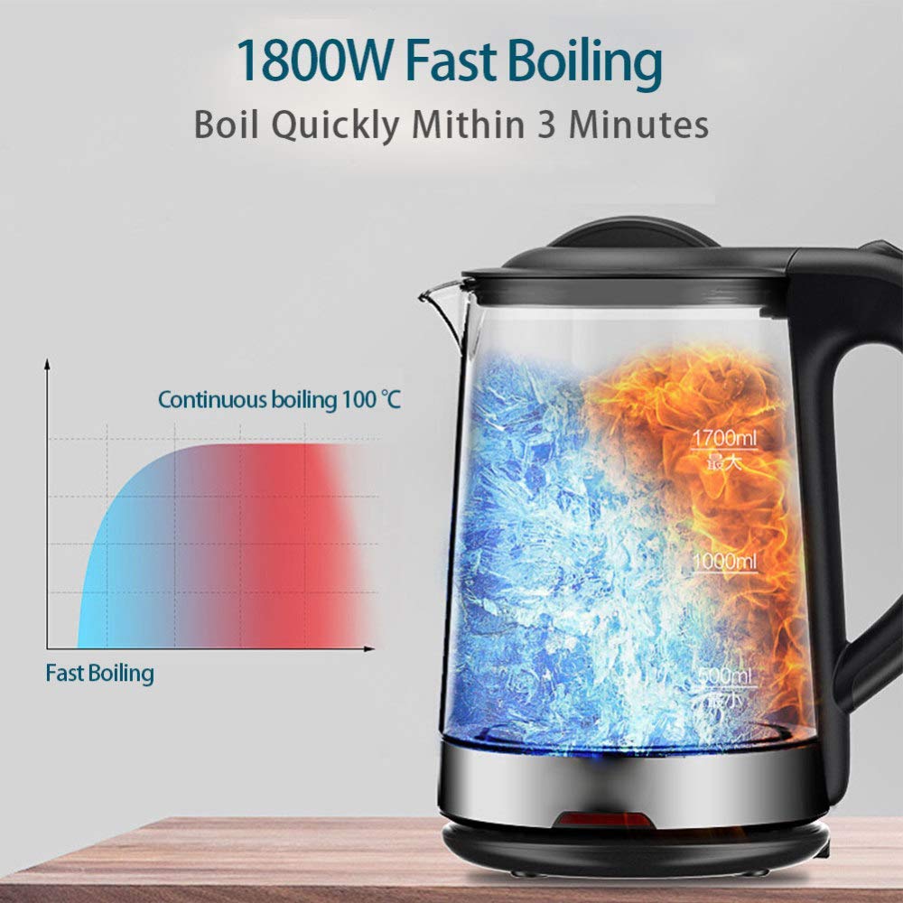 Bollitore Elettrico in Vetro, Ecologico, indicatore LED, spegnimento Automatico e Protezione Anti-Secco, 1,7 Litri, Potenza di Riscaldamento 1800 Watt
