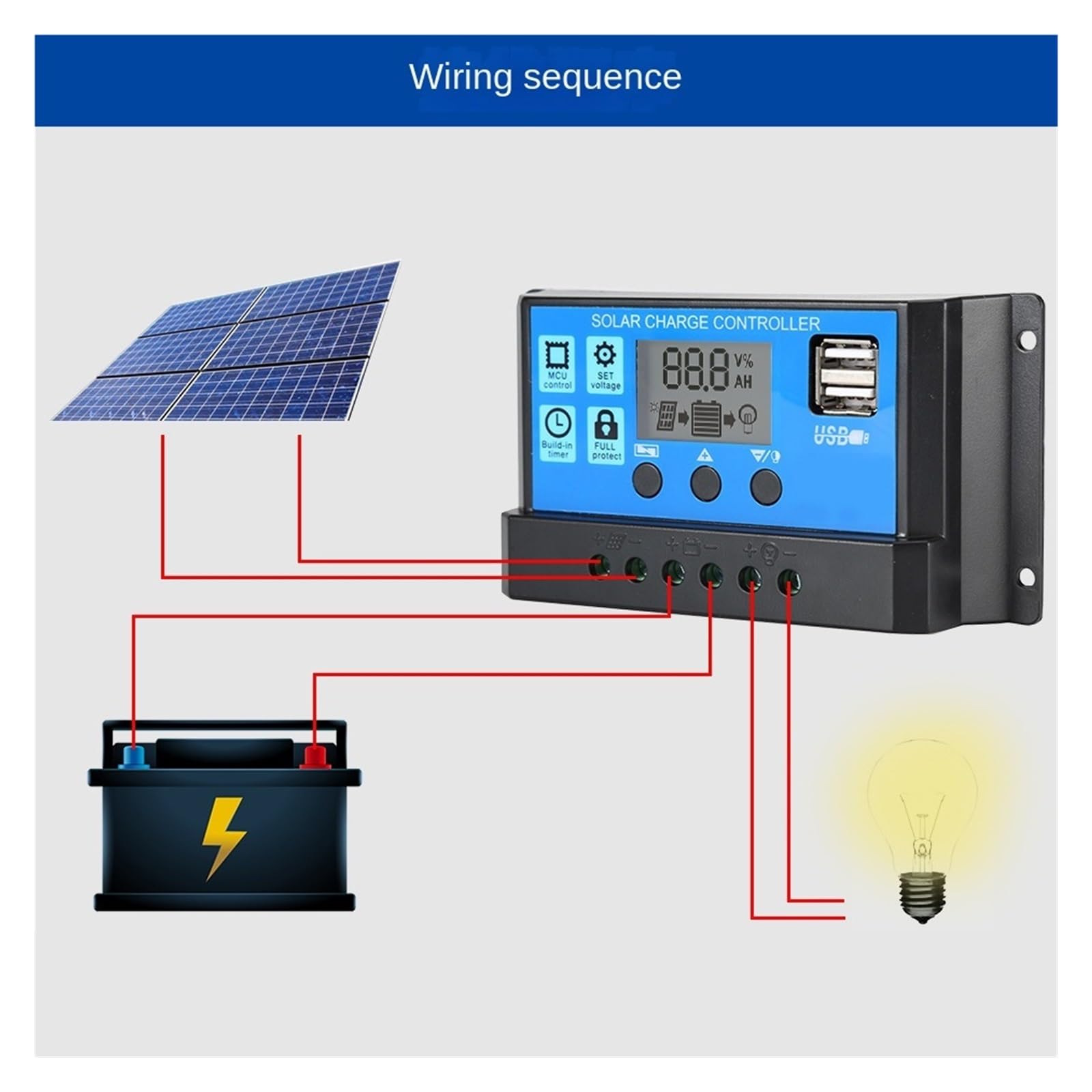 Regolatore Solare 12V/24V 60A 50A 40A 30A 20A 10A PWM Caricabatteria Display LCD Doppia Uscita USB 5V(60A)