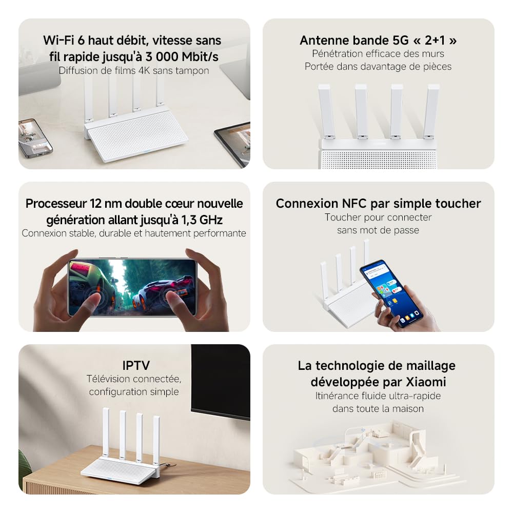 Xiaomi Routeur WiFi6 AX3000 - Port Gigabit, Système Mesh | Performance WiFi Haute Vitesse
