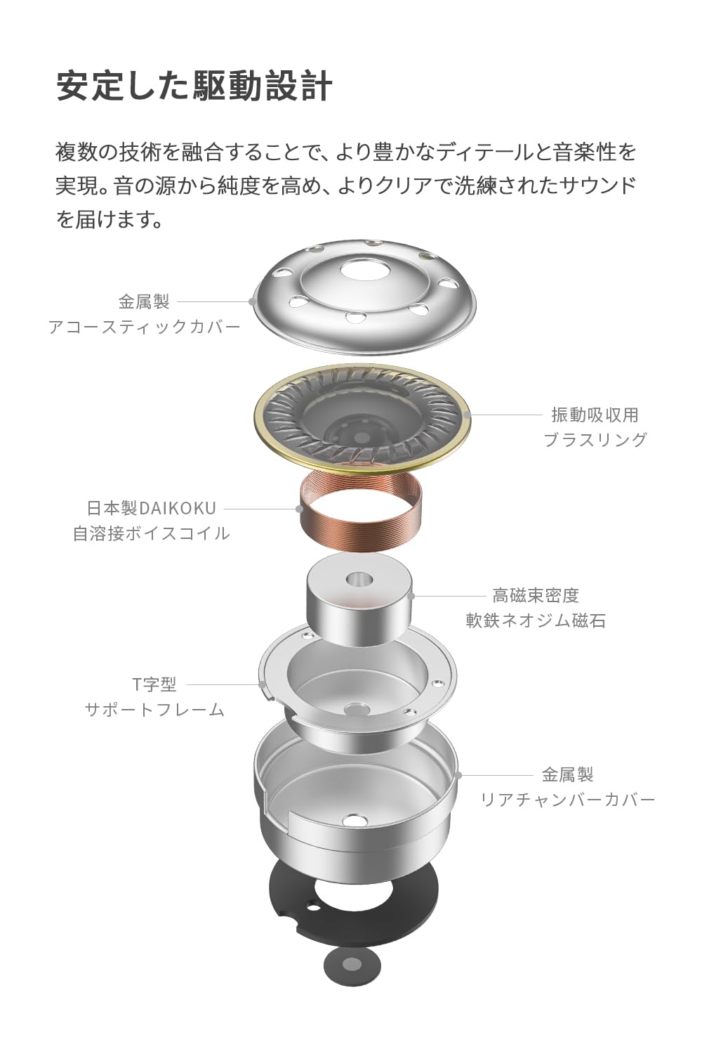Amazon.co.jp: TANCHJIM OXYGEN DMT第3世代ドライバー搭載 ハイエンド