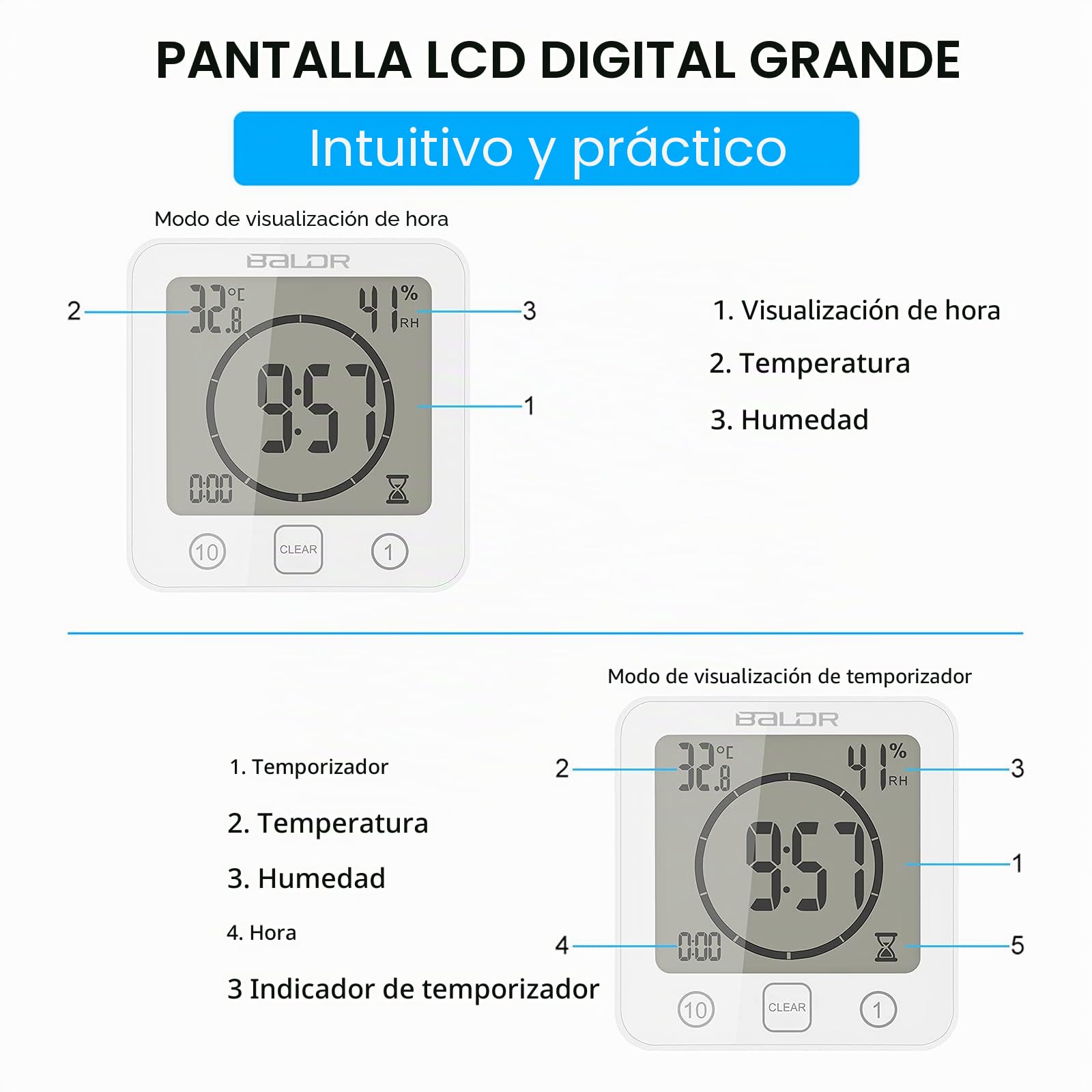 ZONJIE Reloj de baño – Reloj de ducha impermeable para baño, temporizador de ducha digital, reloj de baño con ventosa, indicador de temperatura y humedad, reloj de pared táctil para ducha (blanco)