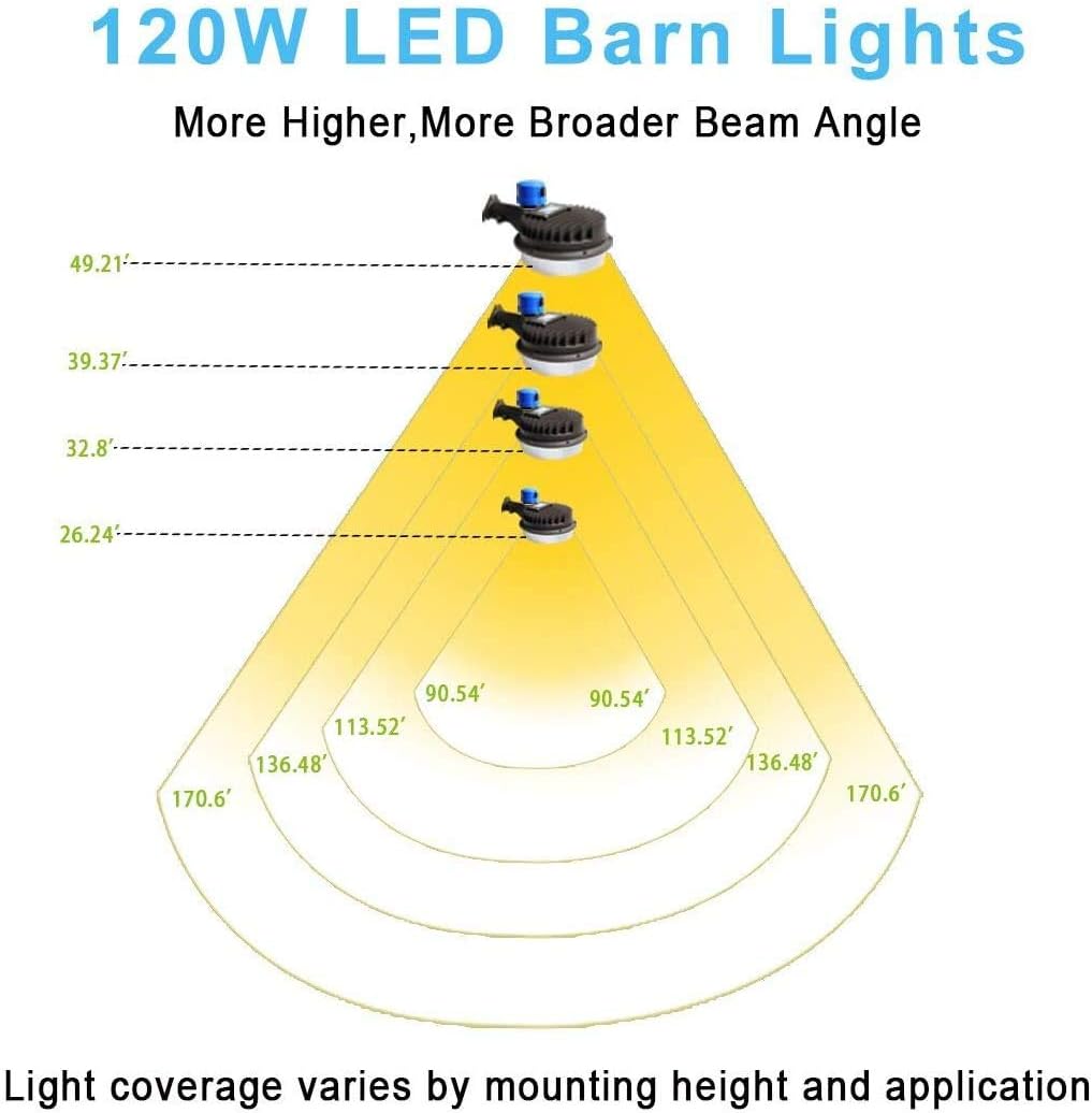 Tор Brаndѕ LEDMO 120W LED Barn Lights 4 Pack - [Update] Angle Adjustable with Mounting Arm 18000lm Dusk to Dawn LED Yard Lights with Photocell Area Lighting 5000K Daylight