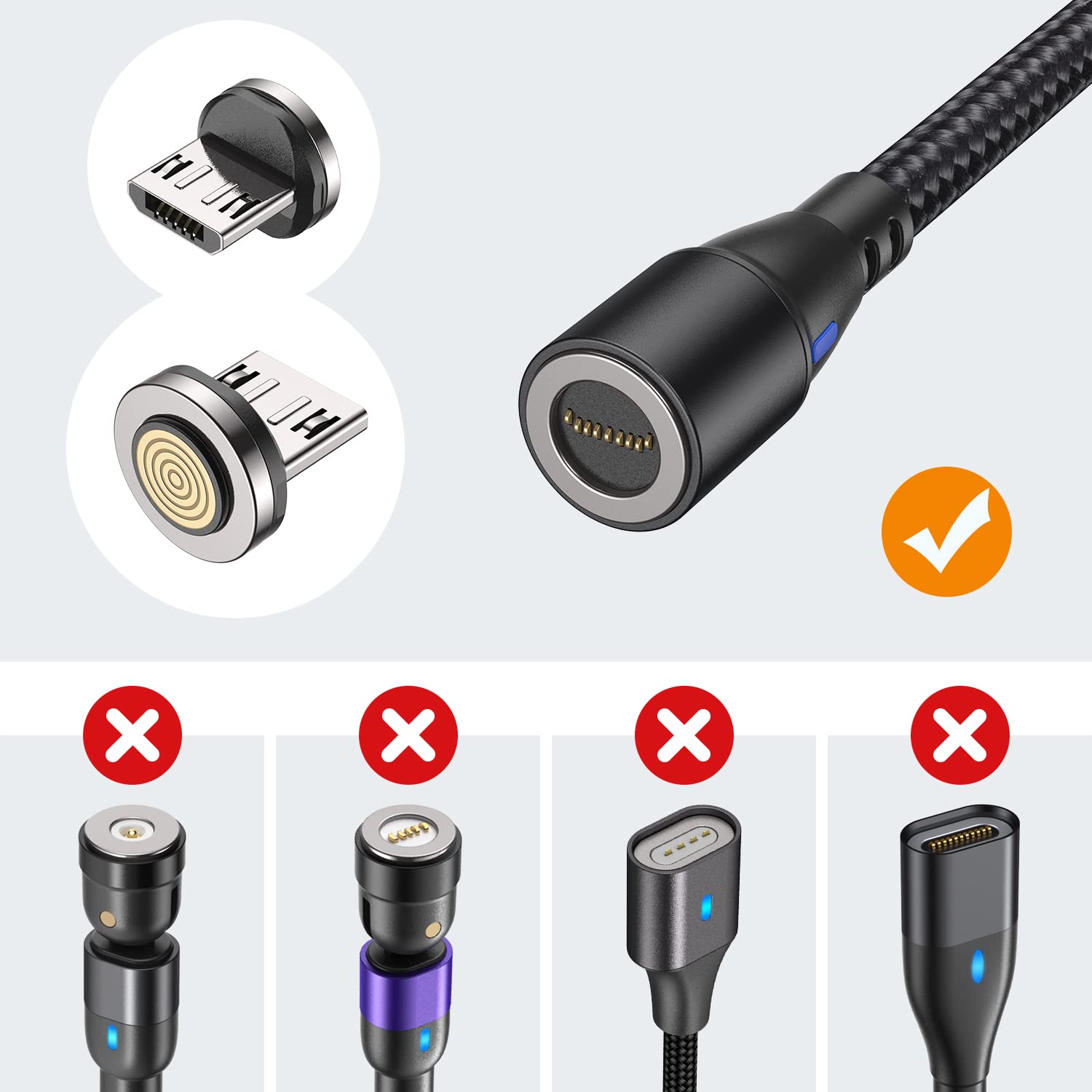 Adattatore USB C magnetico AUFU da 240 W Cavo di ricarica rapida USB