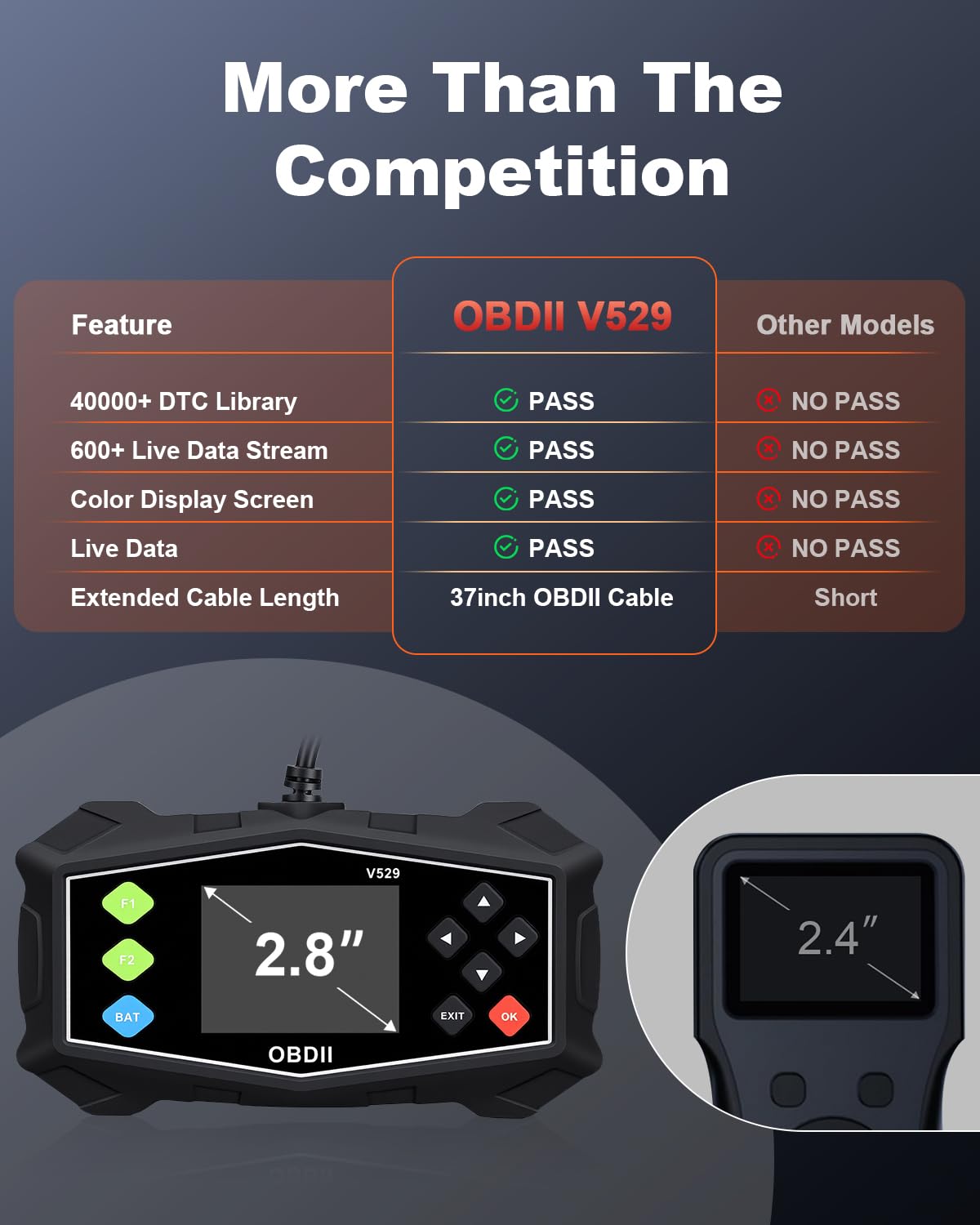 EXTRACTME - Scanner diagnostico OBD2, scanner per auto con tester batteria, luce del motore, flusso dati, prontezza I/M, modalità 6/8, lettori di codici professionali e strumenti di scansione per