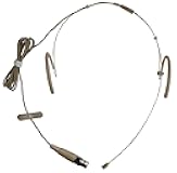 Single Ear Hanging Headset Microphone (for Shure type 4 pin mini plug SKIN)