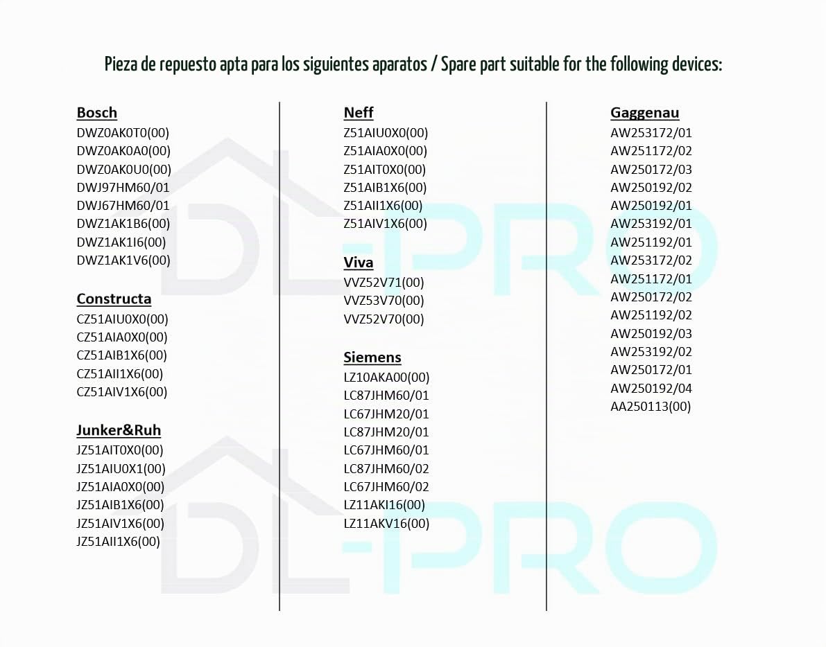 DL-pro Juego de filtros de carbón activo para campana extractora Bosch Siemens 11041790 DWZ0AK0A0 11018700 Z51AIA0X0