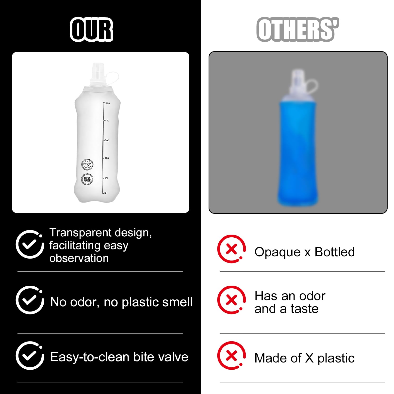 3 borracce pieghevoli, 500 ml, senza BPA, Soft Flask, pieghevoli, in TPU, per escursioni, campeggio, corsa, maratona