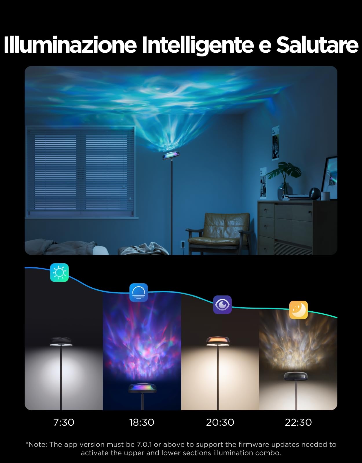 Govee Uplighter Lampada da Terra con Effetto Nebulosa, Separata Trizona Lampada Terra Dimmerabile, Luce Ondulata RGBIC Freddo-Caldo, 80+ Scene, 2700-6500K,1000lm,Compatibile Matter,170cm per Salotto