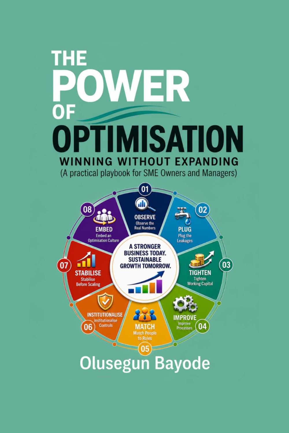 THE POWER OF OPTIMISATION: Winning Without Expanding: A Practical Playbook for SME Owners and Managers