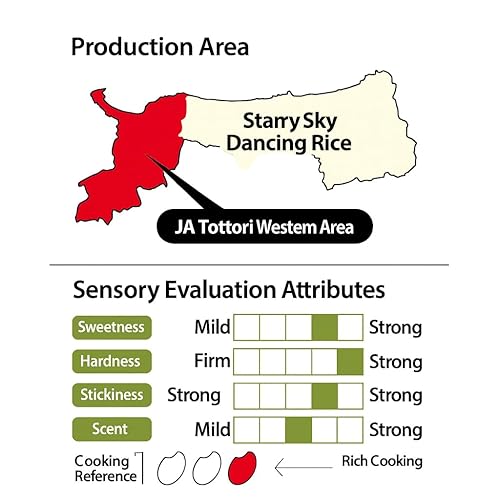 Miniatura 6 de Hoshizoramai - Arroz blanco japonés de grano corto premium de Tottori - Premio especial A Rank - Pegajoso, brillante para sushi, onigiri y comidas