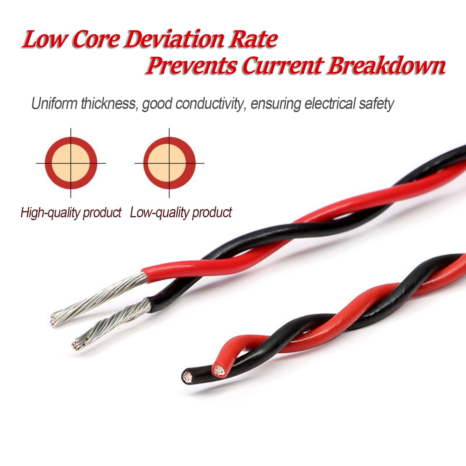 Cable FEP Alta Temp Par Trenzado 2 Conductores Cobre Estañado 600V 100m(17AWG(1.0mm²))