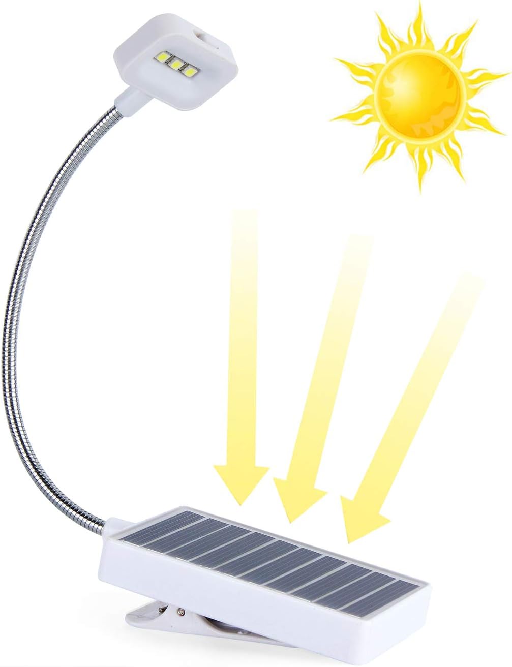 Solar LED Book Light,Solar and USB Eco Recharging,Glowseen Soft Clip Reading Lamp, Adjustable 2-Level Brightness, Best for Reading in Bed White