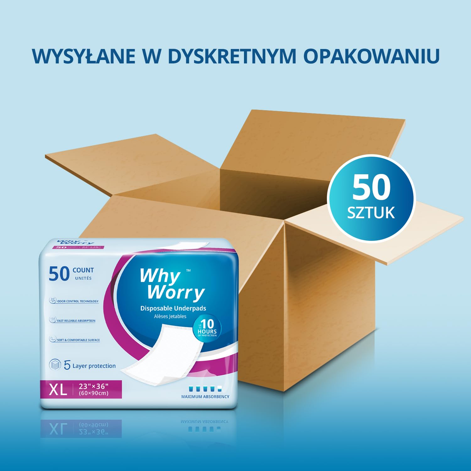 WhyWorry Jednorazowe podkładki na łóżko z nietrzymaniem moczu, 60 x 81 cm, dla dorosłych i seniorów, super chłonne podkładki dla niemowląt, szczelne, grube, pikowane podkładki, dla psów i szczeniaków