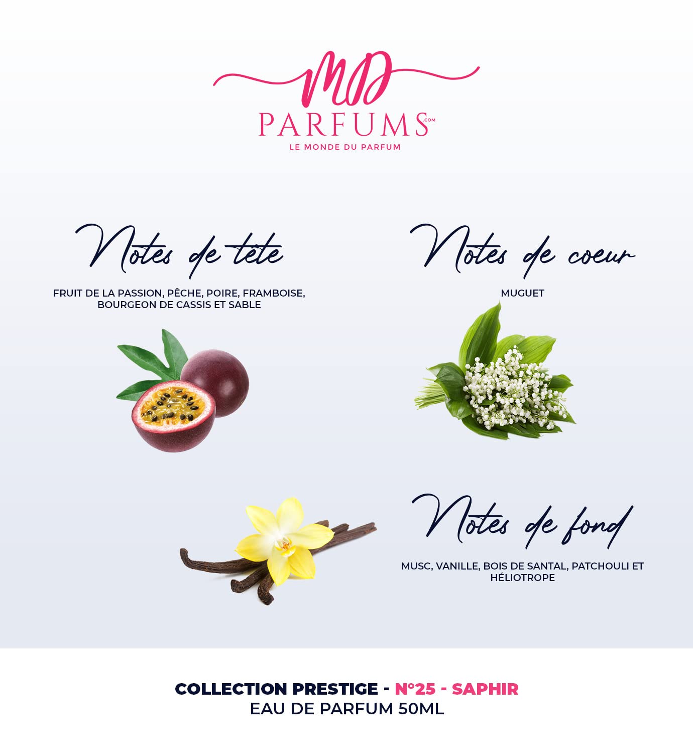 MDPARFUMS CP Prestige kolekcja Private Collection Saphir nr 25, woda perfumowana unisex, 50 ml, zapach piżmo i owoce, nuty marakui, konwalia i piżmo