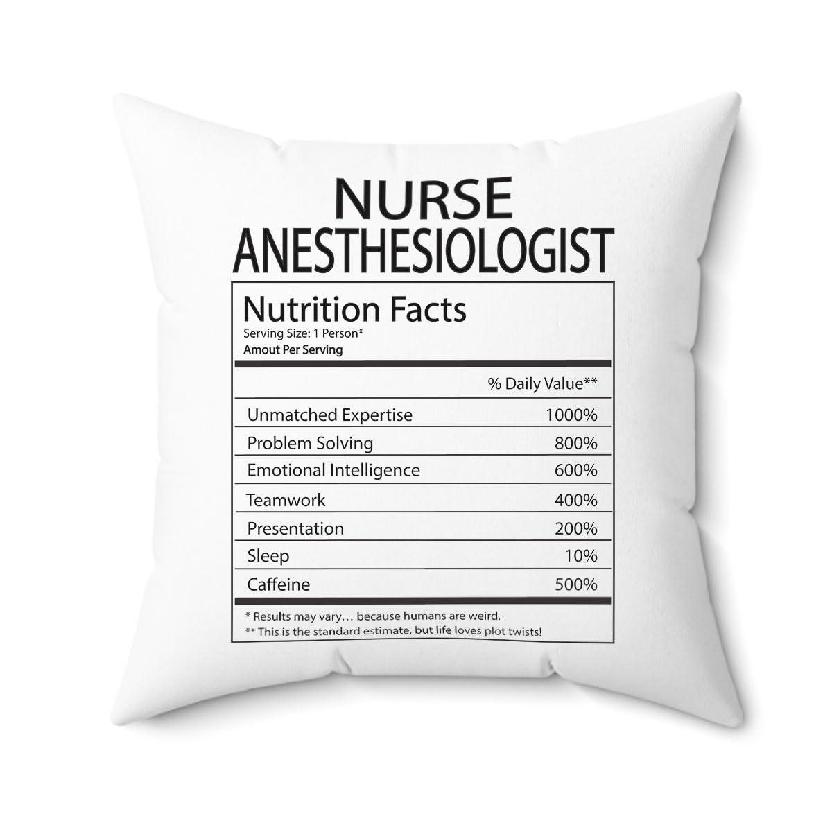 DesiDD Nurse Anesthesiologist Nutrition Facts Pillow - Funny Gifts for Coworker Staff Employee Boss Manager Birthday Christmas Couch Living Room Bed Sofa Chair - Cover & Insert 16x16 Inch
