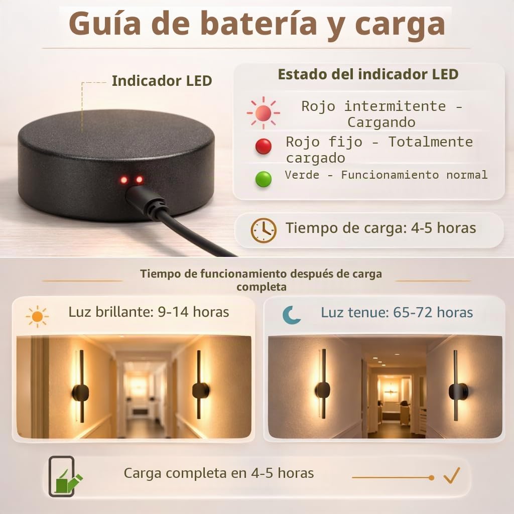 Apliques de Pared Interior LED de 70cm, Moderno Lámpara de Pared LED 8W 30LM, Iluminación de Aluminio Aplique pared Interior 3000K/4500K/6000K, Sala de Estar, Cocina, Pasillo(2 unidades)