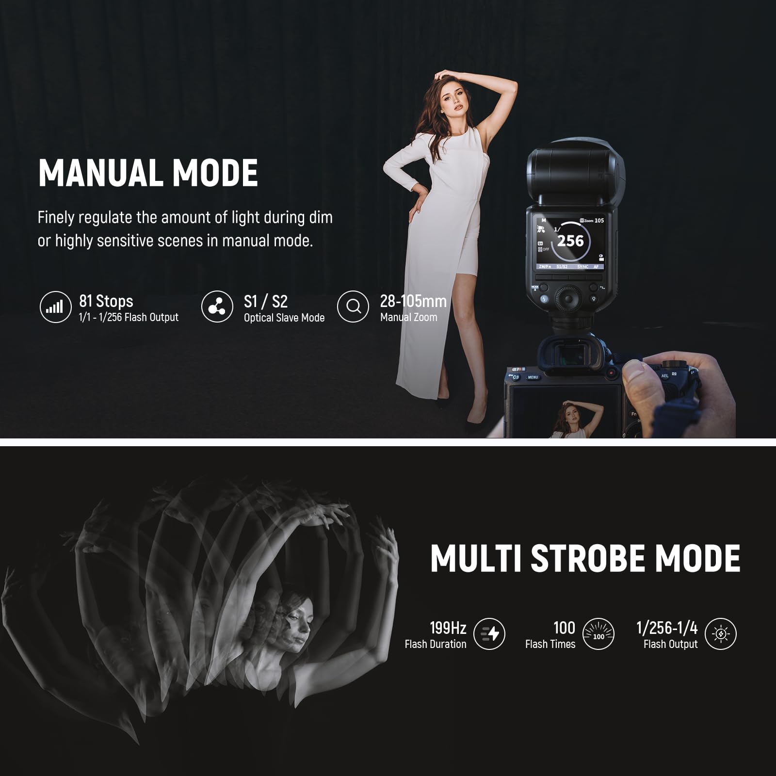 Amazon | NEEWER Z2-S 2.4G TTL ラウンドヘッドフラッシュ Speedlite