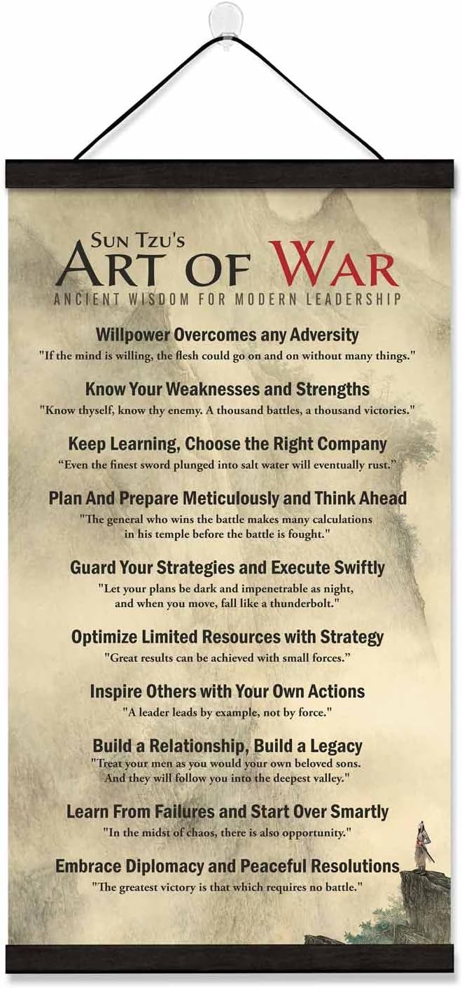 Sun Tzu's Art of War Life Canvas Print with Magnetic Hanger Frame – Inspirational Wall Art for Home & Office, Motivational Quote Poster, Ready to Hang