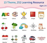 Vista 3 de ABC Talking - Tarjetas con 252 palabras visuales, regalos de cumpleaños de Pascua para niñas de 2, 3, 4, 5, 6 años, juguetes de terapia del lenguaje