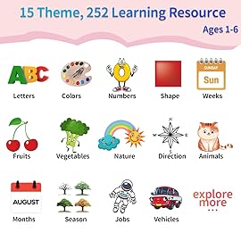 Eaever ABC Talking-Flash-Cards with 252 Sight Words, Christmas Birthday Gifts for Girls 2 3 4 5 6 Years, Language Therapy Toys for Autistic Children, Learning Toys for Toddlers Ages 2-6, Pink