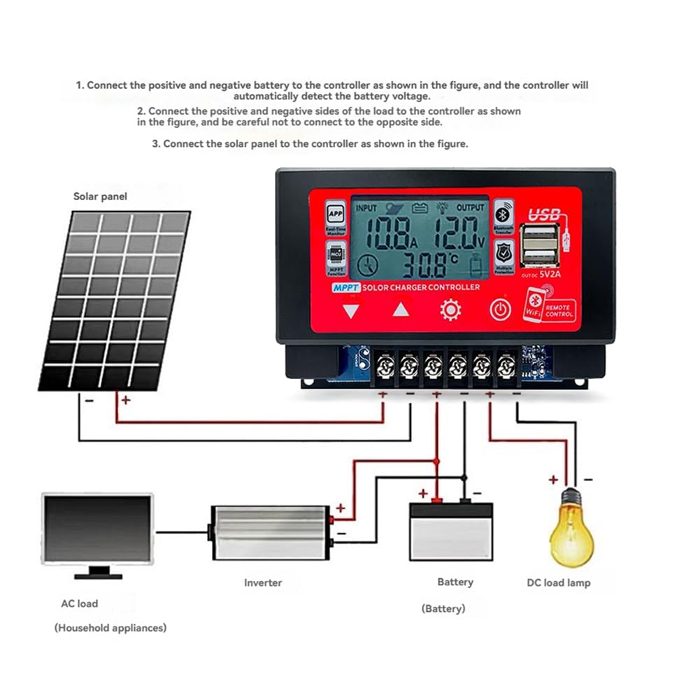 Kontroler ładowania słonecznego WiFi Bluetooth 30 A MPPT z wyświetlaczem LCD, obsługa podwójnego USB, 12 V/24 V/36 V/48 V/60 V