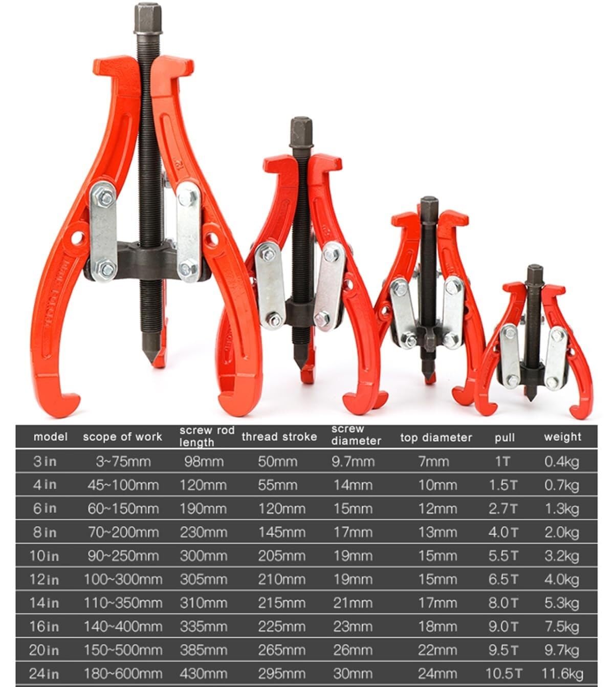 HEQIM Hydraulic Puller?Heavy Duty Three Jaw Gear Bearing Puller High Carbon Steel Pulley Gear Bearing Flywheel Puller Removal Tool with Thickened Jaws(14inch)