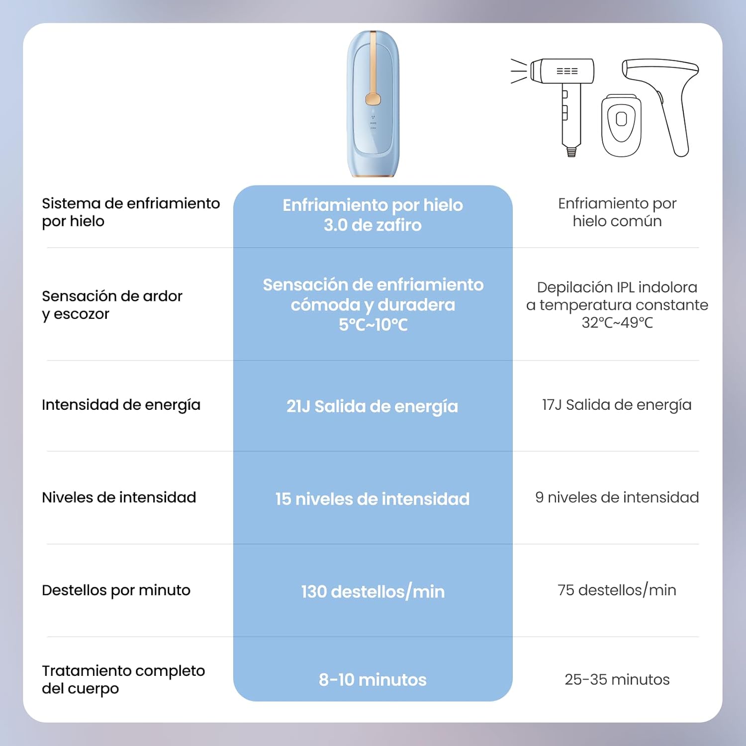 61HzFLSq5OL. AC SL1500