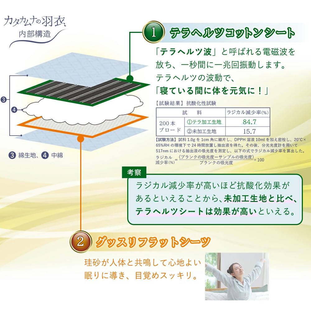 Amazon｜カタカムナの羽衣 シングルサイズ ユニカ 生体エネルギー 丸山