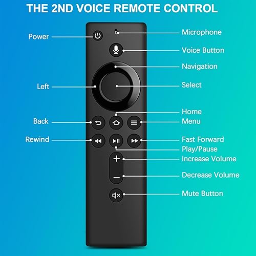 Miniatura 5 de Firefly Stick - Reemplazo remoto para televisores AMZ Stick L5B83H 2 generación, AMZ Smart TV Stick 4K TV 1 generación TV 3 generación TV Cube