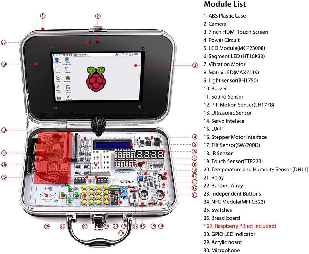 ELECROW CrowPi Raspberry Pi 4 3b 3b+ Sensor Kit for Learning Programming (Basic Kit, RPI Not Included, Black)