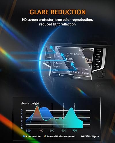 Miniatura 5 de CDEFG Protector de pantalla para Toyota 4Runner 2020-2024 SR5 TRD Off-Road Limited pantalla táctil para 4Runner 2024 2023 2022 2021 cubierta de
