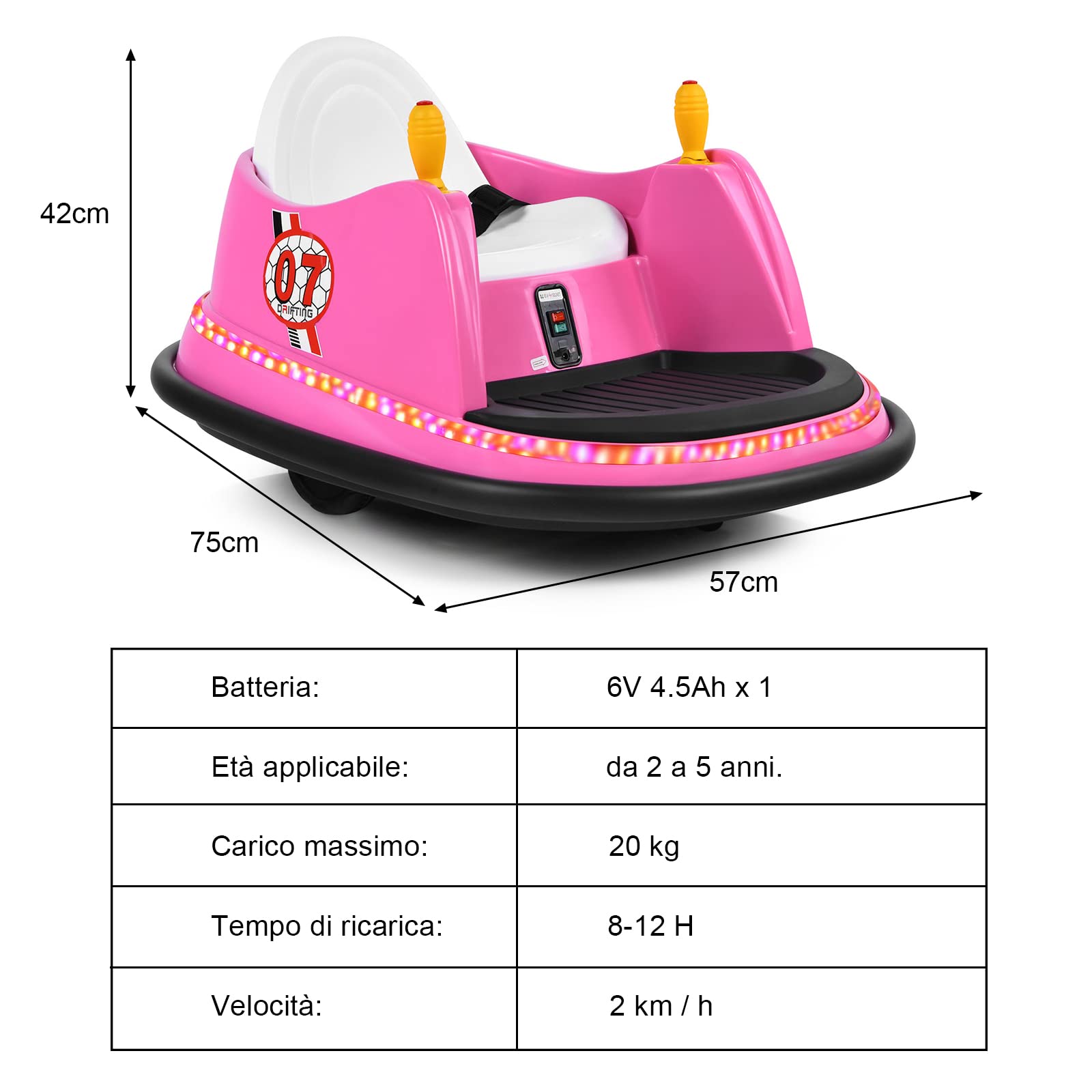 COSTWAY Veicolo Elettrico Macchina Elettrica Design Autoscontro per Bambini, Girevole a 360°, con Luci e Musica, con Telecomando, per Bambini 2-5 Anni (Rosa)