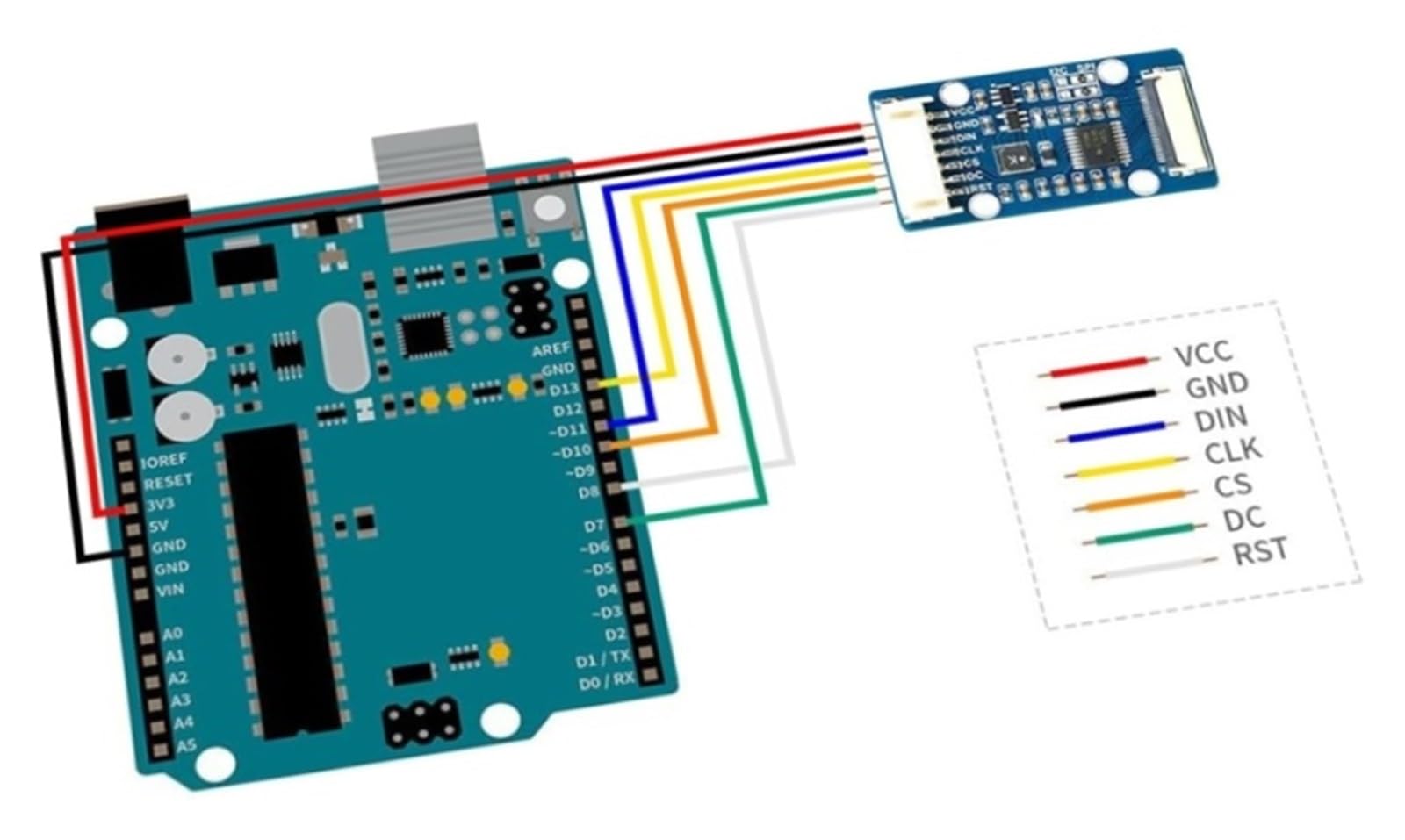 1,51-Zoll transparentes OLED-Display 128x64 SPI/IIC Parallelmodul