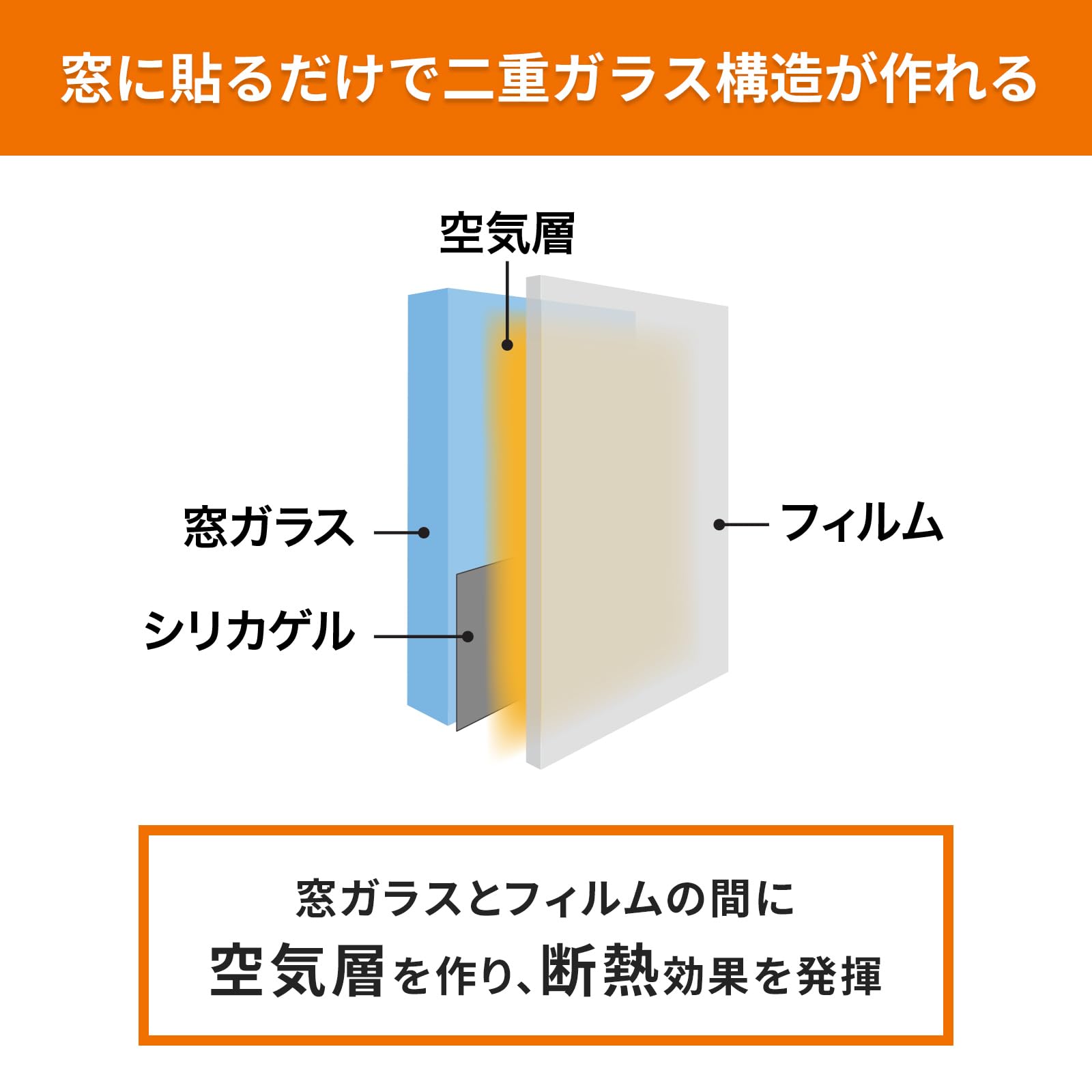 Amazon｜ニトムズ 窓ガラス 透明 断熱フィルム 超透明 クリア